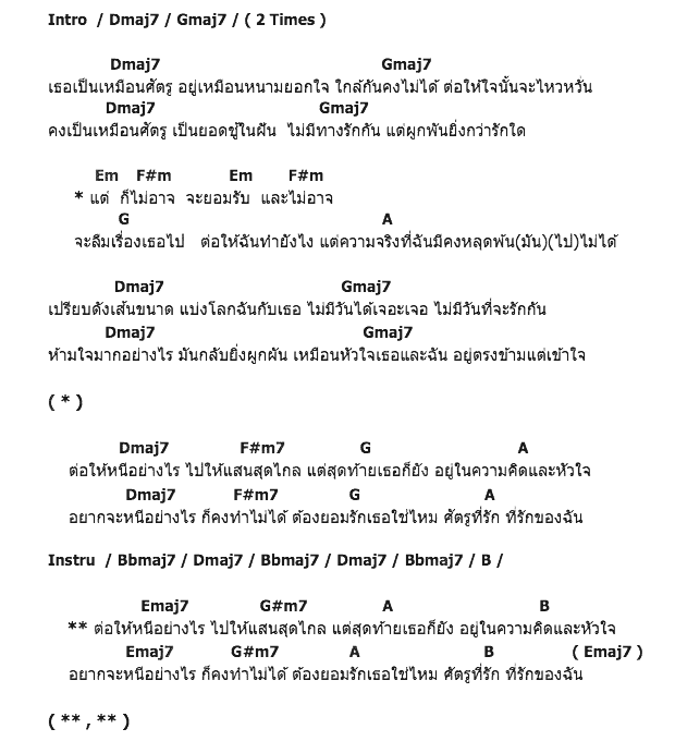 คอร์ดเพลง เนื้อเพลง ศัตรูที่รัก, คอร์ดเพลง ศัตรูที่รัก ของ The BOYKOR Feat.นภ พรชำนิ, คอร์ดเพลงของ The BOYKOR Feat.นภ พรชำนิ, เนื้อร้อง ศัตรูที่รัก The BOYKOR Feat.นภ พรชำนิ, ศัตรูที่รัก คอร์ดง่าย ๆ, คอร์ด ศัตรูที่รัก ต้นฉบับ
