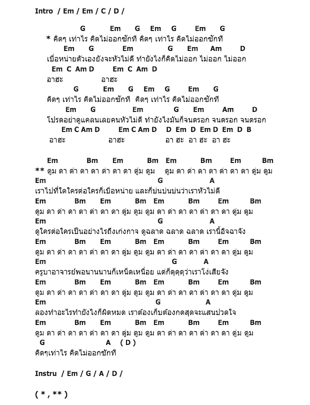 คอร์ดเพลง เนื้อเพลง คิดไม่ออก, คอร์ดเพลง คิดไม่ออก ของ XYZ, คอร์ดเพลงของ XYZ, เนื้อร้อง คิดไม่ออก XYZ, คิดไม่ออก คอร์ดง่าย ๆ, คอร์ด คิดไม่ออก ต้นฉบับ