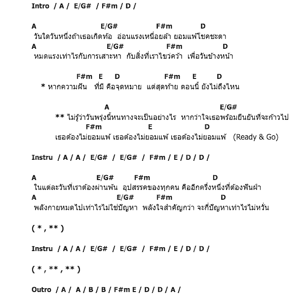 คอร์ดเพลง เนื้อเพลง หากความฝัน, คอร์ดเพลง หากความฝัน ของ สงกรานต์ รังสรรค์ (The Voice), คอร์ดเพลงของ สงกรานต์ รังสรรค์ (The Voice), เนื้อร้อง หากความฝัน สงกรานต์ รังสรรค์ (The Voice), หากความฝัน คอร์ดง่าย ๆ, คอร์ด หากความฝัน ต้นฉบับ