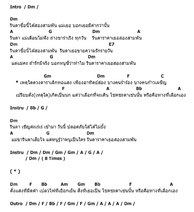 คอร์ดเพลง เนื้อเพลง รินดา, คอร์ดเพลง รินดา ของ ราโชมอน, คอร์ดเพลงของ ราโชมอน, เนื้อร้อง รินดา ราโชมอน, รินดา คอร์ดง่าย ๆ, คอร์ด รินดา ต้นฉบับ