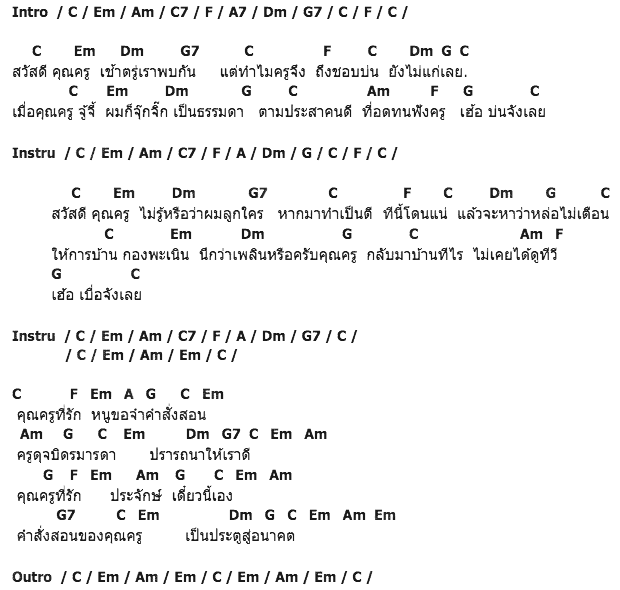 คอร์ดเพลง เนื้อเพลง สวัสดีคุณครู, คอร์ดเพลง สวัสดีคุณครู ของ วงชาตรี, คอร์ดเพลงของ วงชาตรี, เนื้อร้อง สวัสดีคุณครู วงชาตรี, สวัสดีคุณครู คอร์ดง่าย ๆ, คอร์ด สวัสดีคุณครู ต้นฉบับ