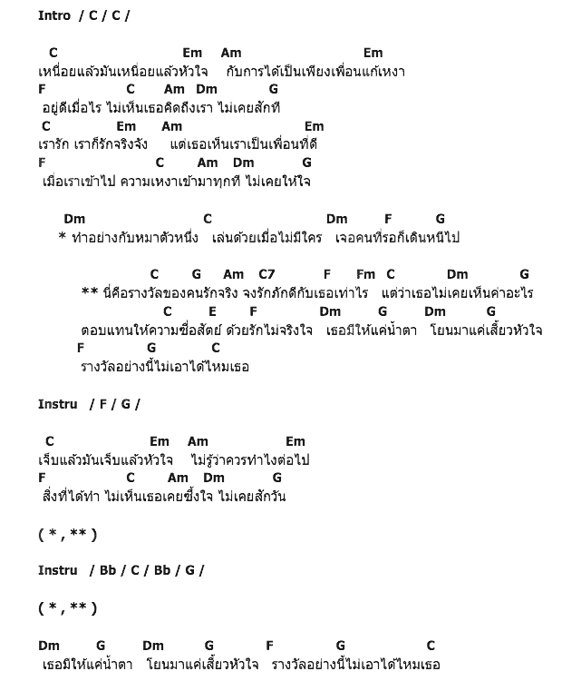 คอร์ดเพลง เนื้อเพลง รางวัลของคนรักจริง, คอร์ดเพลง รางวัลของคนรักจริง ของ Slot Machine, คอร์ดเพลงของ Slot Machine, เนื้อร้อง รางวัลของคนรักจริง Slot Machine, รางวัลของคนรักจริง คอร์ดง่าย ๆ, คอร์ด รางวัลของคนรักจริง ต้นฉบับ