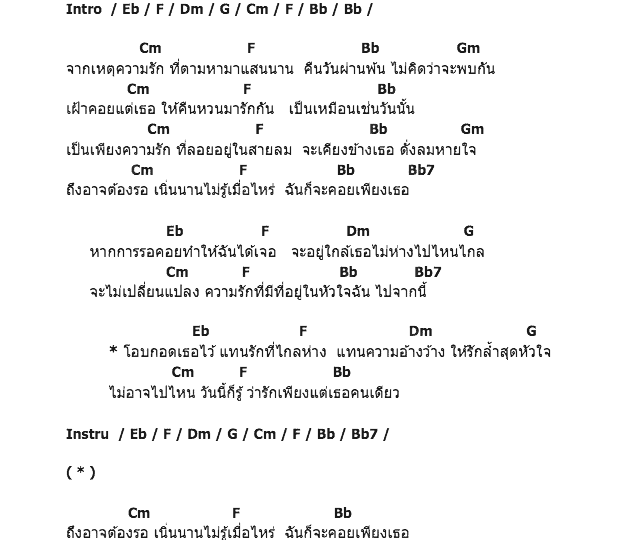 คอร์ดเพลง เนื้อเพลง แหวนสวาท, คอร์ดเพลง แหวนสวาท ของ แพนเค้ก เขมนิจ, คอร์ดเพลงของ แพนเค้ก เขมนิจ, เนื้อร้อง แหวนสวาท แพนเค้ก เขมนิจ, แหวนสวาท คอร์ดง่าย ๆ, คอร์ด แหวนสวาท ต้นฉบับ