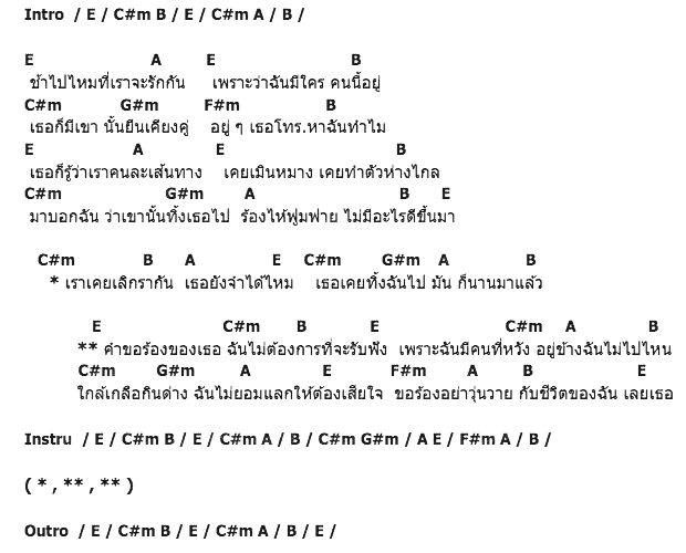 คอร์ดเพลง เนื้อเพลง คำขอร้อง, คอร์ดเพลง คำขอร้อง ของ นัว, คอร์ดเพลงของ นัว, เนื้อร้อง คำขอร้อง นัว, คำขอร้อง คอร์ดง่าย ๆ, คอร์ด คำขอร้อง ต้นฉบับ