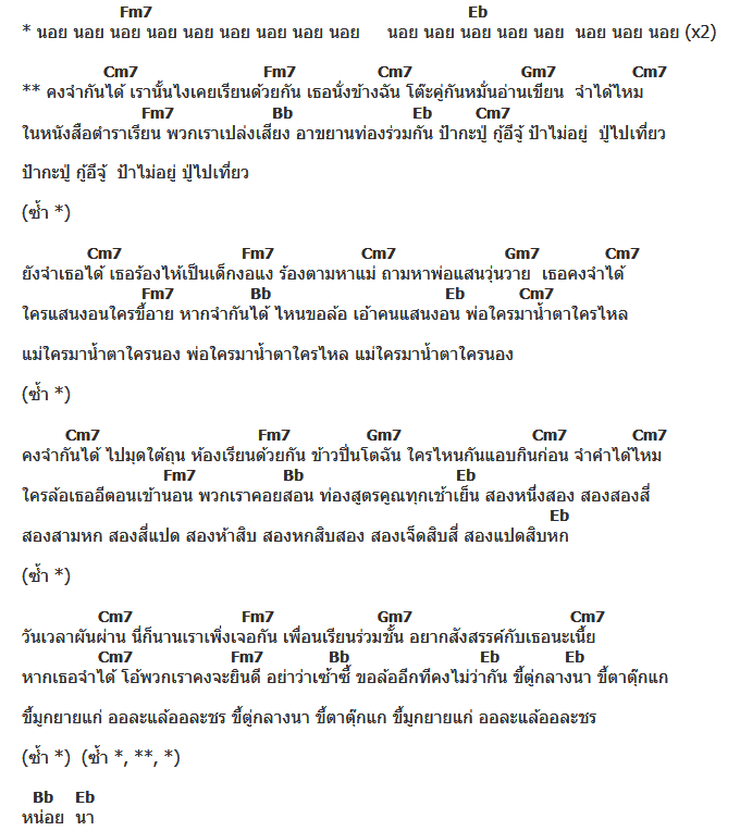 คอร์ดเพลง เนื้อเพลง ป้ากะปู่, คอร์ดเพลง ป้ากะปู่ ของ วงเพื่อน, คอร์ดเพลงของ วงเพื่อน, เนื้อร้อง ป้ากะปู่ วงเพื่อน, ป้ากะปู่ คอร์ดง่าย ๆ, คอร์ด ป้ากะปู่ ต้นฉบับ
