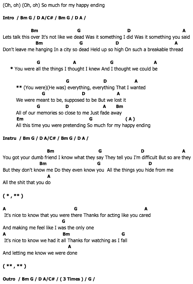 คอร์ดเพลง เนื้อเพลง My Happy Ending, คอร์ดเพลง My Happy Ending ของ Avril Lavigne, คอร์ดเพลงของ Avril Lavigne, เนื้อร้อง My Happy Ending Avril Lavigne, My Happy Ending คอร์ดง่าย ๆ, คอร์ด My Happy Ending ต้นฉบับ