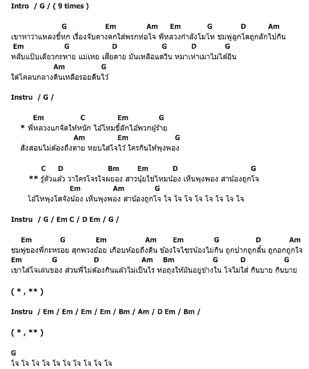 คอร์ดเพลง เนื้อเพลง ชมพู่ใส่โจ, คอร์ดเพลง ชมพู่ใส่โจ ของ บ่าววี, คอร์ดเพลงของ บ่าววี, เนื้อร้อง ชมพู่ใส่โจ บ่าววี, ชมพู่ใส่โจ คอร์ดง่าย ๆ, คอร์ด ชมพู่ใส่โจ ต้นฉบับ