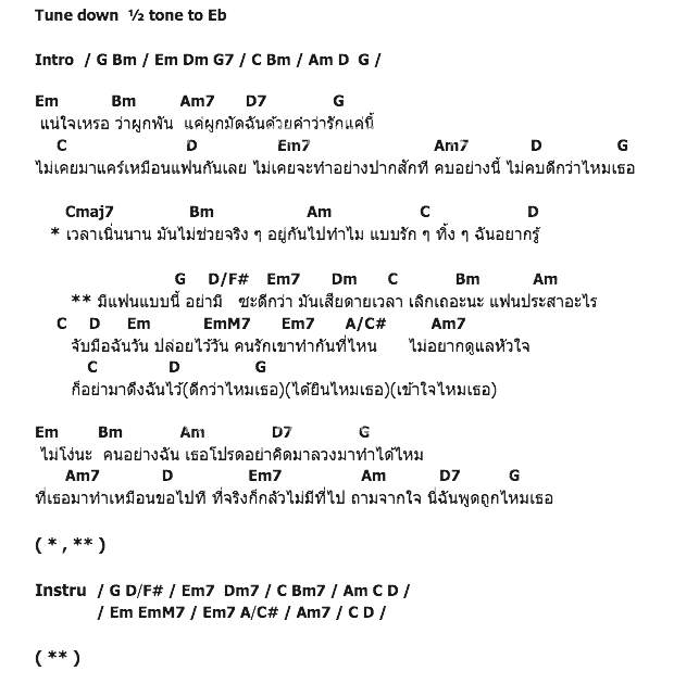 คอร์ดเพลง เนื้อเพลง แฟนประสาอะไร, คอร์ดเพลง แฟนประสาอะไร ของ Notto, คอร์ดเพลงของ Notto, เนื้อร้อง แฟนประสาอะไร Notto, แฟนประสาอะไร คอร์ดง่าย ๆ, คอร์ด แฟนประสาอะไร ต้นฉบับ