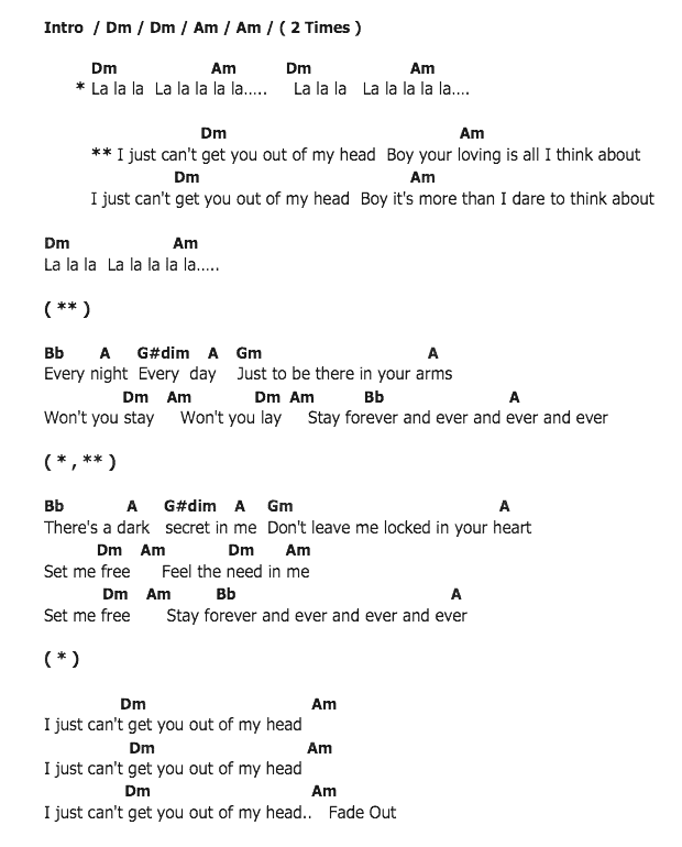 คอร์ดเพลง เนื้อเพลง Can't Get You Out Of My Head, คอร์ดเพลง Can't Get You Out Of My Head ของ Kylie Minogue, คอร์ดเพลงของ Kylie Minogue, เนื้อร้อง Can't Get You Out Of My Head Kylie Minogue, Can't Get You Out Of My Head คอร์ดง่าย ๆ, คอร์ด Can't Get You Out Of My Head ต้นฉบับ