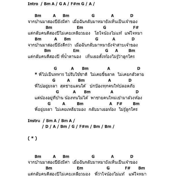 คอร์ดเพลง เนื้อเพลง ใจหมา, คอร์ดเพลง ใจหมา ของ กาละแม, คอร์ดเพลงของ กาละแม, เนื้อร้อง ใจหมา กาละแม, ใจหมา คอร์ดง่าย ๆ, คอร์ด ใจหมา ต้นฉบับ