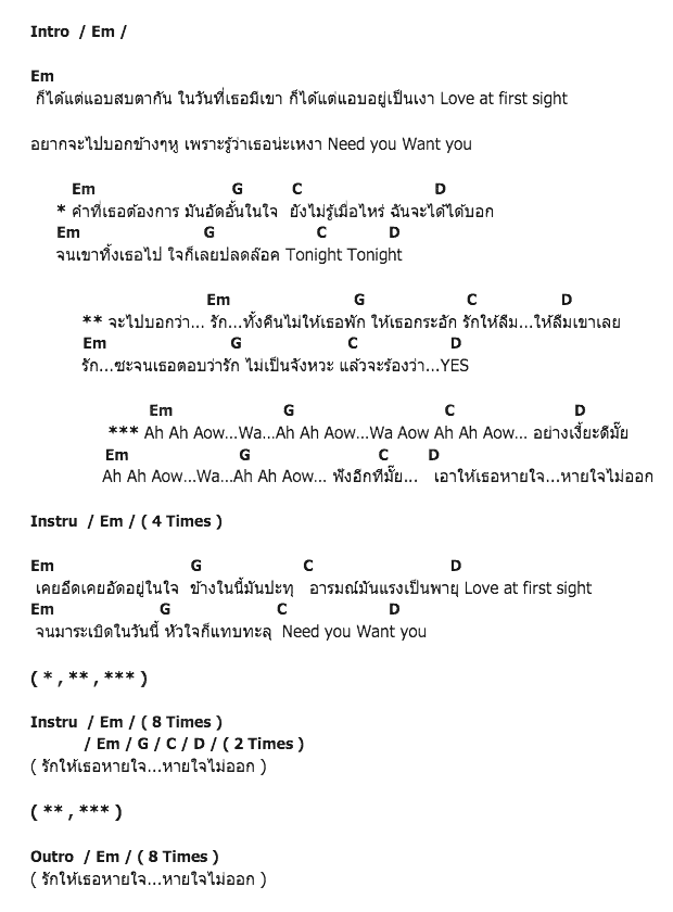 คอร์ดเพลง เนื้อเพลง รักไม่ให้เธอพัก, คอร์ดเพลง รักไม่ให้เธอพัก ของ กรีน ปิยภูมิ, คอร์ดเพลงของ กรีน ปิยภูมิ, เนื้อร้อง รักไม่ให้เธอพัก กรีน ปิยภูมิ, รักไม่ให้เธอพัก คอร์ดง่าย ๆ, คอร์ด รักไม่ให้เธอพัก ต้นฉบับ