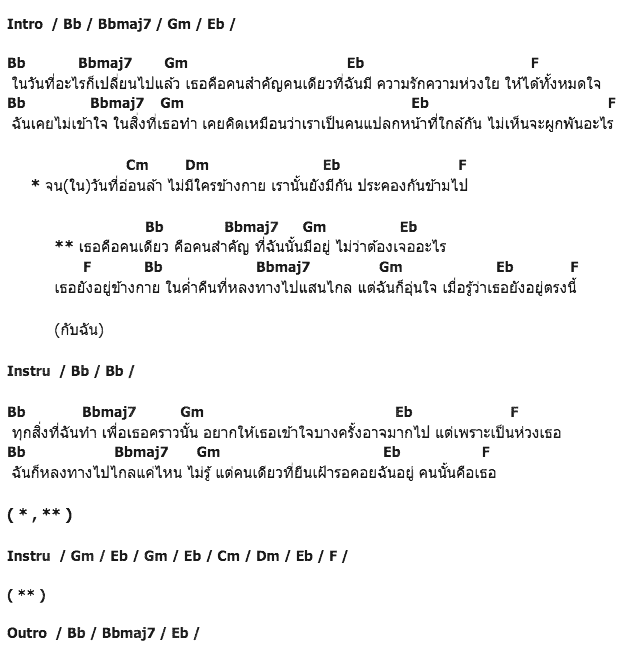 คอร์ดเพลง เนื้อเพลง คนแปลกหน้า, คอร์ดเพลง คนแปลกหน้า ของ ซานิ AF6 Feat.อุ๊ หฤทัย, คอร์ดเพลงของ ซานิ AF6 Feat.อุ๊ หฤทัย, เนื้อร้อง คนแปลกหน้า ซานิ AF6 Feat.อุ๊ หฤทัย, คนแปลกหน้า คอร์ดง่าย ๆ, คอร์ด คนแปลกหน้า ต้นฉบับ