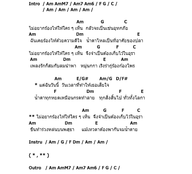 คอร์ดเพลง เนื้อเพลง กลัวบาป, คอร์ดเพลง กลัวบาป ของ วง พลอย, คอร์ดเพลงของ วง พลอย, เนื้อร้อง กลัวบาป วง พลอย, กลัวบาป คอร์ดง่าย ๆ, คอร์ด กลัวบาป ต้นฉบับ