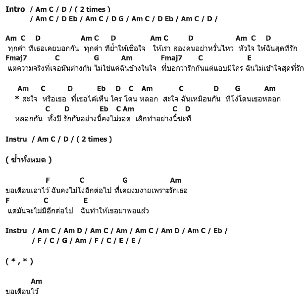 คอร์ดเพลง เนื้อเพลง สะใจ, คอร์ดเพลง สะใจ ของ เคลิ้ม, คอร์ดเพลงของ เคลิ้ม, เนื้อร้อง สะใจ เคลิ้ม, สะใจ คอร์ดง่าย ๆ, คอร์ด สะใจ ต้นฉบับ
