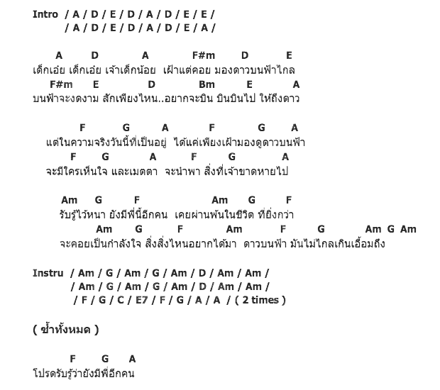 คอร์ดเพลง เนื้อเพลง เด็กเอ๋ย เด็กน้อย, คอร์ดเพลง เด็กเอ๋ย เด็กน้อย ของ Loso, คอร์ดเพลงของ Loso, เนื้อร้อง เด็กเอ๋ย เด็กน้อย Loso, เด็กเอ๋ย เด็กน้อย คอร์ดง่าย ๆ, คอร์ด เด็กเอ๋ย เด็กน้อย ต้นฉบับ