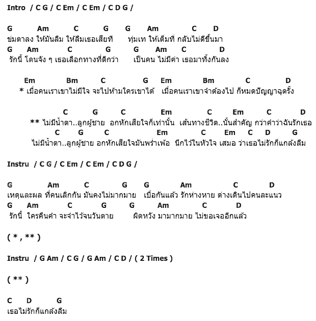 คอร์ดเพลง เนื้อเพลง ไม่มีน้ำตาลูกผู้ชาย, คอร์ดเพลง ไม่มีน้ำตาลูกผู้ชาย ของ สิบล้อ, คอร์ดเพลงของ สิบล้อ, เนื้อร้อง ไม่มีน้ำตาลูกผู้ชาย สิบล้อ, ไม่มีน้ำตาลูกผู้ชาย คอร์ดง่าย ๆ, คอร์ด ไม่มีน้ำตาลูกผู้ชาย ต้นฉบับ