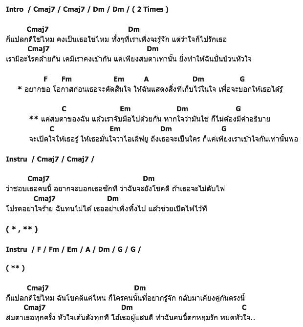 คอร์ดเพลง เนื้อเพลง เปิดไฟ I love you, คอร์ดเพลง เปิดไฟ I love you ของ อาร์ม masterkey Feat.เฟม tweenie 90's, คอร์ดเพลงของ อาร์ม masterkey Feat.เฟม tweenie 90's, เนื้อร้อง เปิดไฟ I love you อาร์ม masterkey Feat.เฟม tweenie 90's, เปิดไฟ I love you คอร์ดง่าย ๆ, คอร์ด เปิดไฟ I love you ต้นฉบับ