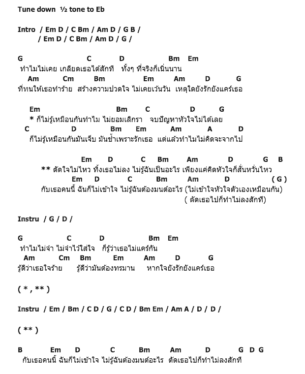 คอร์ดเพลง เนื้อเพลง ตัดใจไม่ไหว, คอร์ดเพลง ตัดใจไม่ไหว ของ บี้ The Star, คอร์ดเพลงของ บี้ The Star, เนื้อร้อง ตัดใจไม่ไหว บี้ The Star, ตัดใจไม่ไหว คอร์ดง่าย ๆ, คอร์ด ตัดใจไม่ไหว ต้นฉบับ