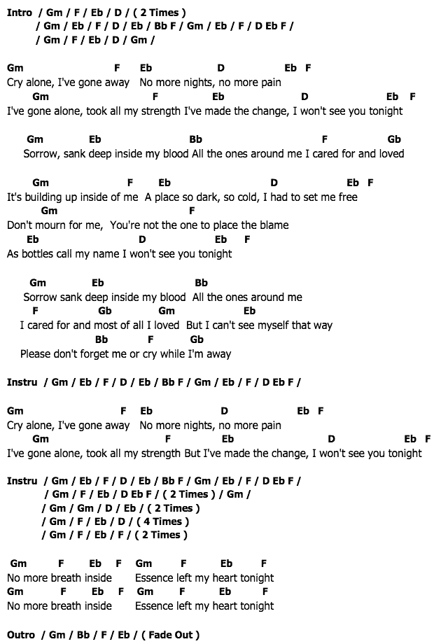 คอร์ดเพลง เนื้อเพลง I Won't See You Tonight Part 1, คอร์ดเพลง I Won't See You Tonight Part 1 ของ Avenged Sevenfold, คอร์ดเพลงของ Avenged Sevenfold, เนื้อร้อง I Won't See You Tonight Part 1 Avenged Sevenfold, I Won't See You Tonight Part 1 คอร์ดง่าย ๆ, คอร์ด I Won't See You Tonight Part 1 ต้นฉบับ