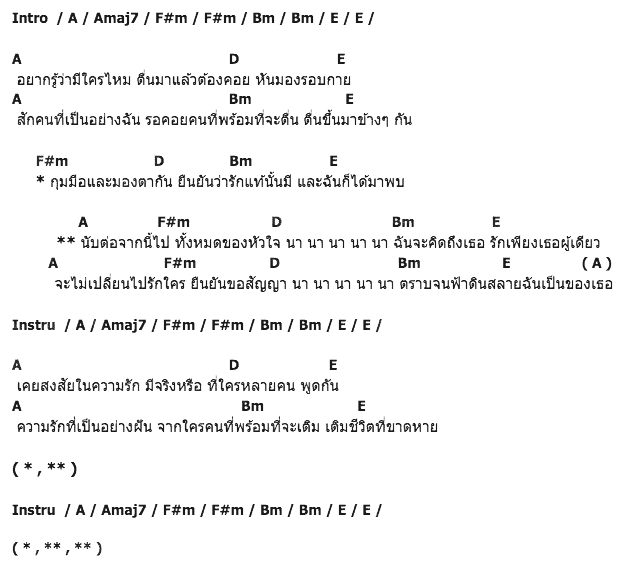 คอร์ดเพลง เนื้อเพลง นับต่อจากนี้, คอร์ดเพลง นับต่อจากนี้ ของ นัท ชาติชาย, คอร์ดเพลงของ นัท ชาติชาย, เนื้อร้อง นับต่อจากนี้ นัท ชาติชาย, นับต่อจากนี้ คอร์ดง่าย ๆ, คอร์ด นับต่อจากนี้ ต้นฉบับ