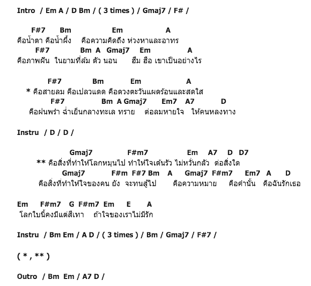 คอร์ดเพลง เนื้อเพลง คือสิ่งที่ทำให้โลกหมุนไป, คอร์ดเพลง คือสิ่งที่ทำให้โลกหมุนไป ของ จอห์น วิญญู, คอร์ดเพลงของ จอห์น วิญญู, เนื้อร้อง คือสิ่งที่ทำให้โลกหมุนไป จอห์น วิญญู, คือสิ่งที่ทำให้โลกหมุนไป คอร์ดง่าย ๆ, คอร์ด คือสิ่งที่ทำให้โลกหมุนไป ต้นฉบับ
