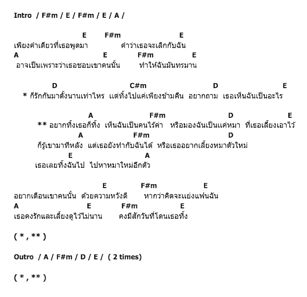 คอร์ดเพลง เนื้อเพลง หมาอีกตัว, คอร์ดเพลง หมาอีกตัว ของ กล้วย แสตมป์, คอร์ดเพลงของ กล้วย แสตมป์, เนื้อร้อง หมาอีกตัว กล้วย แสตมป์, หมาอีกตัว คอร์ดง่าย ๆ, คอร์ด หมาอีกตัว ต้นฉบับ