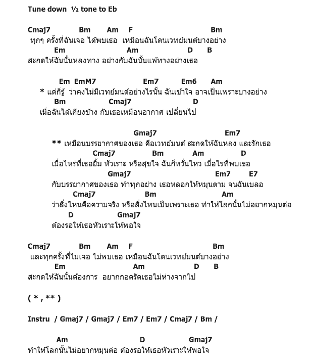 คอร์ดเพลง เนื้อเพลง บรรยากาศ, คอร์ดเพลง บรรยากาศ ของ จ๊อบ พงศกร, คอร์ดเพลงของ จ๊อบ พงศกร, เนื้อร้อง บรรยากาศ จ๊อบ พงศกร, บรรยากาศ คอร์ดง่าย ๆ, คอร์ด บรรยากาศ ต้นฉบับ