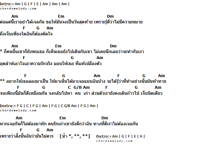 คอร์ดเพลง เนื้อเพลง เจ็บนิดเดียว, คอร์ดเพลง เจ็บนิดเดียว ของ นิตยา บุญสูงเนิน, คอร์ดเพลงของ นิตยา บุญสูงเนิน, เนื้อร้อง เจ็บนิดเดียว นิตยา บุญสูงเนิน, เจ็บนิดเดียว คอร์ดง่าย ๆ, คอร์ด เจ็บนิดเดียว ต้นฉบับ
