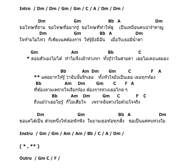 คอร์ดเพลง เนื้อเพลง แค่ห่วงใย, คอร์ดเพลง แค่ห่วงใย ของ ทรงกรด ฌามา อาร์ สยาม, คอร์ดเพลงของ ทรงกรด ฌามา อาร์ สยาม, เนื้อร้อง แค่ห่วงใย ทรงกรด ฌามา อาร์ สยาม, แค่ห่วงใย คอร์ดง่าย ๆ, คอร์ด แค่ห่วงใย ต้นฉบับ
