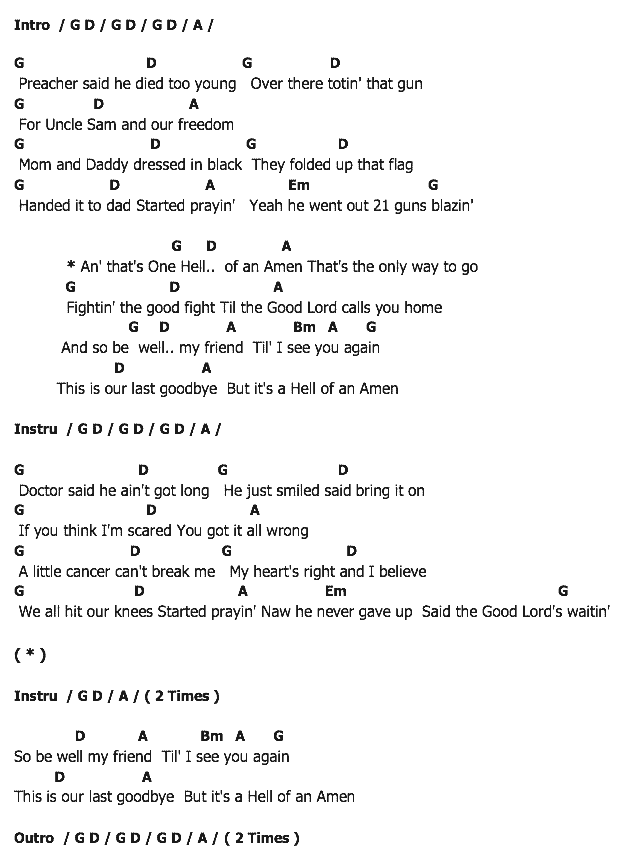 คอร์ดเพลง เนื้อเพลง One Hell Of An Amen, คอร์ดเพลง One Hell Of An Amen ของ Brantley Gilbert, คอร์ดเพลงของ Brantley Gilbert, เนื้อร้อง One Hell Of An Amen Brantley Gilbert, One Hell Of An Amen คอร์ดง่าย ๆ, คอร์ด One Hell Of An Amen ต้นฉบับ