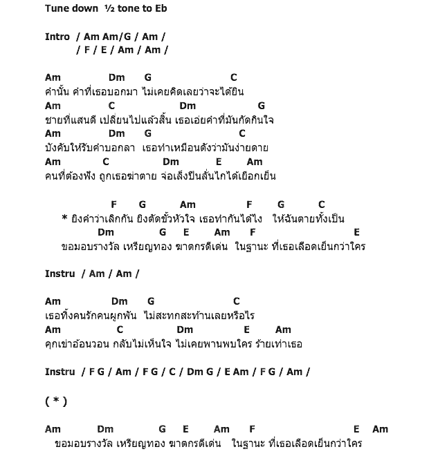 คอร์ดเพลง เนื้อเพลง ฆาตรกรดีเด่น, คอร์ดเพลง ฆาตรกรดีเด่น ของ หญิง ธิติกานต์, คอร์ดเพลงของ หญิง ธิติกานต์, เนื้อร้อง ฆาตรกรดีเด่น หญิง ธิติกานต์, ฆาตรกรดีเด่น คอร์ดง่าย ๆ, คอร์ด ฆาตรกรดีเด่น ต้นฉบับ