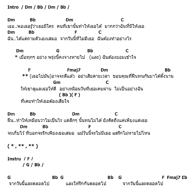 คอร์ดเพลง เนื้อเพลง อาจจะดีแล้ว, คอร์ดเพลง อาจจะดีแล้ว ของ Green Bell, คอร์ดเพลงของ Green Bell, เนื้อร้อง อาจจะดีแล้ว Green Bell, อาจจะดีแล้ว คอร์ดง่าย ๆ, คอร์ด อาจจะดีแล้ว ต้นฉบับ