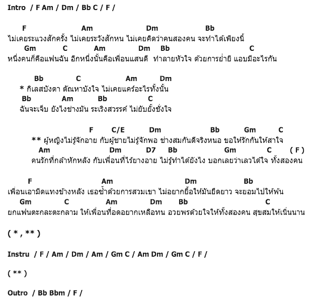 คอร์ดเพลง เนื้อเพลง ผู้หญิงไม่รู้จักอาย ผู้ชายไม่รู้จักพอ, คอร์ดเพลง ผู้หญิงไม่รู้จักอาย ผู้ชายไม่รู้จักพอ ของ กานดา อาร์ สยาม, คอร์ดเพลงของ กานดา อาร์ สยาม, เนื้อร้อง ผู้หญิงไม่รู้จักอาย ผู้ชายไม่รู้จักพอ กานดา อาร์ สยาม, ผู้หญิงไม่รู้จักอาย ผู้ชายไม่รู้จักพอ คอร์ดง่าย ๆ, คอร์ด ผู้หญิงไม่รู้จักอาย ผู้ชายไม่รู้จักพอ ต้นฉบับ