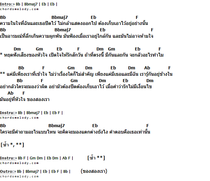 คอร์ดเพลง เนื้อเพลง รักไม่มีเงื่อนไข, คอร์ดเพลง รักไม่มีเงื่อนไข ของ ต้อล AF4 Feat.นัท AF4, คอร์ดเพลงของ ต้อล AF4 Feat.นัท AF4, เนื้อร้อง รักไม่มีเงื่อนไข ต้อล AF4 Feat.นัท AF4, รักไม่มีเงื่อนไข คอร์ดง่าย ๆ, คอร์ด รักไม่มีเงื่อนไข ต้นฉบับ