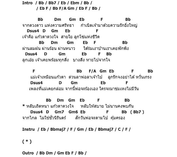 คอร์ดเพลง เนื้อเพลง แก้วตาดวงใจ, คอร์ดเพลง แก้วตาดวงใจ ของ เสือ ธนพล, คอร์ดเพลงของ เสือ ธนพล, เนื้อร้อง แก้วตาดวงใจ เสือ ธนพล, แก้วตาดวงใจ คอร์ดง่าย ๆ, คอร์ด แก้วตาดวงใจ ต้นฉบับ