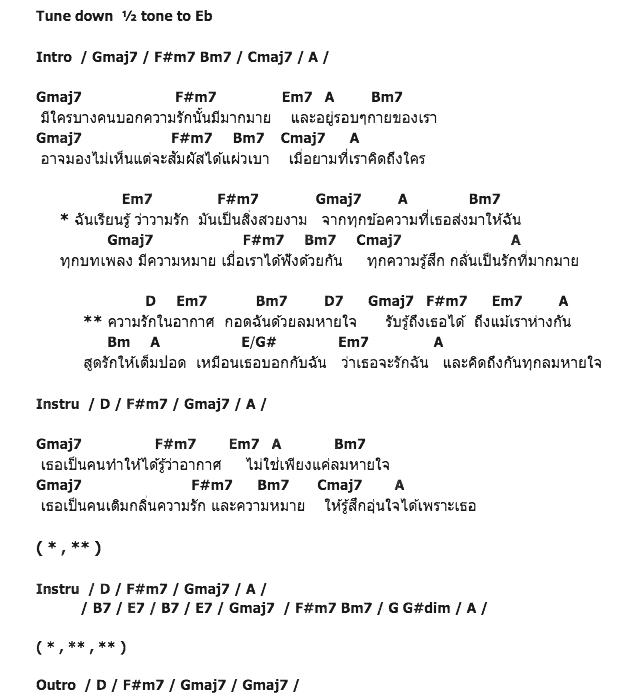 คอร์ดเพลง เนื้อเพลง รักในอากาศ, คอร์ดเพลง รักในอากาศ ของ แอร์, กอบัวน้าหนวด, กิพจัง, Sticker Mania, คอร์ดเพลงของ แอร์, กอบัวน้าหนวด, กิพจัง, Sticker Mania, เนื้อร้อง รักในอากาศ แอร์, กอบัวน้าหนวด, กิพจัง, Sticker Mania, รักในอากาศ คอร์ดง่าย ๆ, คอร์ด รักในอากาศ ต้นฉบับ