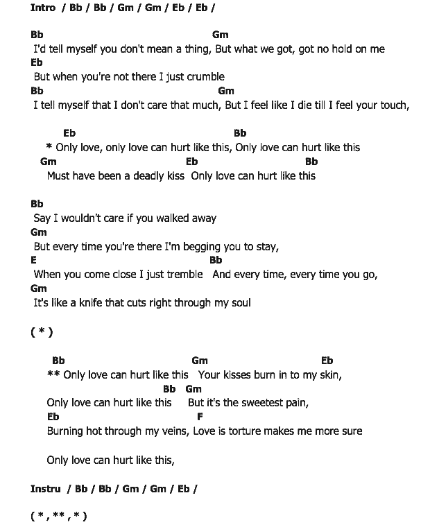 คอร์ดเพลง เนื้อเพลง Only Love Can Hurt Like This, คอร์ดเพลง Only Love Can Hurt Like This ของ Paloma Faith, คอร์ดเพลงของ Paloma Faith, เนื้อร้อง Only Love Can Hurt Like This Paloma Faith, Only Love Can Hurt Like This คอร์ดง่าย ๆ, คอร์ด Only Love Can Hurt Like This ต้นฉบับ