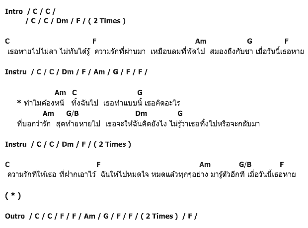 คอร์ดเพลง เนื้อเพลง คิดไม่ออก, คอร์ดเพลง คิดไม่ออก ของ Pretty Punks, คอร์ดเพลงของ Pretty Punks, เนื้อร้อง คิดไม่ออก Pretty Punks, คิดไม่ออก คอร์ดง่าย ๆ, คอร์ด คิดไม่ออก ต้นฉบับ