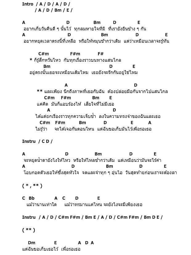 คอร์ดเพลง เนื้อเพลง แอบร้องไห้, คอร์ดเพลง แอบร้องไห้ ของ Hang Over, คอร์ดเพลงของ Hang Over, เนื้อร้อง แอบร้องไห้ Hang Over, แอบร้องไห้ คอร์ดง่าย ๆ, คอร์ด แอบร้องไห้ ต้นฉบับ