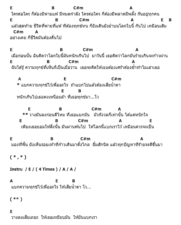คอร์ดเพลง เนื้อเพลง โลกมีไว้เหยียบ, คอร์ดเพลง โลกมีไว้เหยียบ ของ Labanoon, คอร์ดเพลงของ Labanoon, เนื้อร้อง โลกมีไว้เหยียบ Labanoon, โลกมีไว้เหยียบ คอร์ดง่าย ๆ, คอร์ด โลกมีไว้เหยียบ ต้นฉบับ