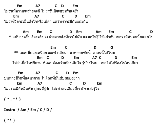 คอร์ดเพลง เนื้อเพลง เธอไม่ได้ร้องไห้คนเดียว, คอร์ดเพลง เธอไม่ได้ร้องไห้คนเดียว ของ ไท ธนาวุฒิ, คอร์ดเพลงของ ไท ธนาวุฒิ, เนื้อร้อง เธอไม่ได้ร้องไห้คนเดียว ไท ธนาวุฒิ, เธอไม่ได้ร้องไห้คนเดียว คอร์ดง่าย ๆ, คอร์ด เธอไม่ได้ร้องไห้คนเดียว ต้นฉบับ