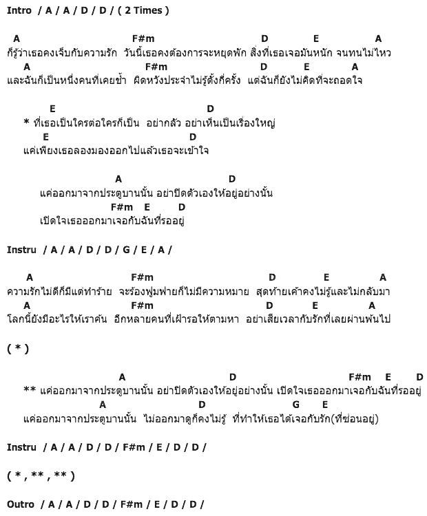 คอร์ดเพลง เนื้อเพลง ประตู, คอร์ดเพลง ประตู ของ ต้อล AF4, คอร์ดเพลงของ ต้อล AF4, เนื้อร้อง ประตู ต้อล AF4, ประตู คอร์ดง่าย ๆ, คอร์ด ประตู ต้นฉบับ