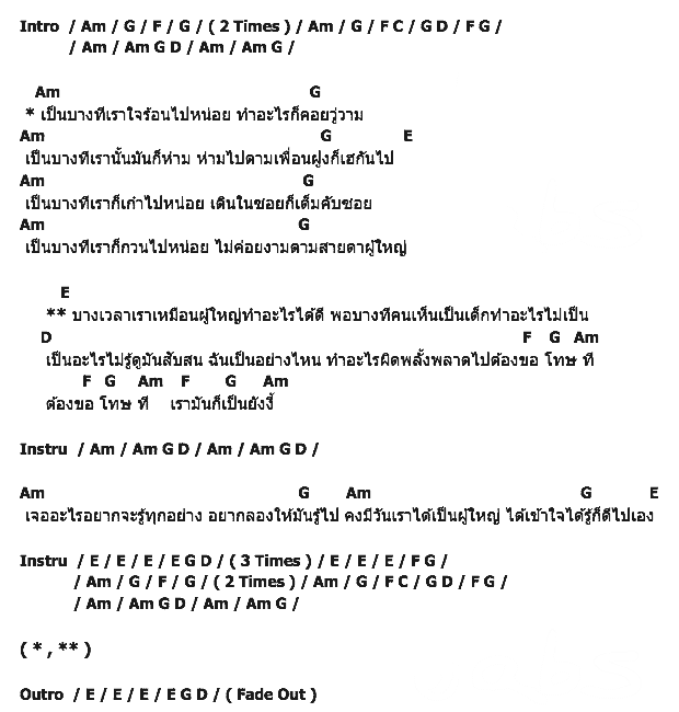 คอร์ดเพลง เนื้อเพลง เรามันก็เป็นอย่างนี้, คอร์ดเพลง เรามันก็เป็นอย่างนี้ ของ Micro, คอร์ดเพลงของ Micro, เนื้อร้อง เรามันก็เป็นอย่างนี้ Micro, เรามันก็เป็นอย่างนี้ คอร์ดง่าย ๆ, คอร์ด เรามันก็เป็นอย่างนี้ ต้นฉบับ