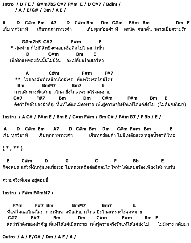 คอร์ดเพลง เนื้อเพลง รักแท้แค่ส่งไป, คอร์ดเพลง รักแท้แค่ส่งไป ของ แดน วรเวช, คอร์ดเพลงของ แดน วรเวช, เนื้อร้อง รักแท้แค่ส่งไป แดน วรเวช, รักแท้แค่ส่งไป คอร์ดง่าย ๆ, คอร์ด รักแท้แค่ส่งไป ต้นฉบับ