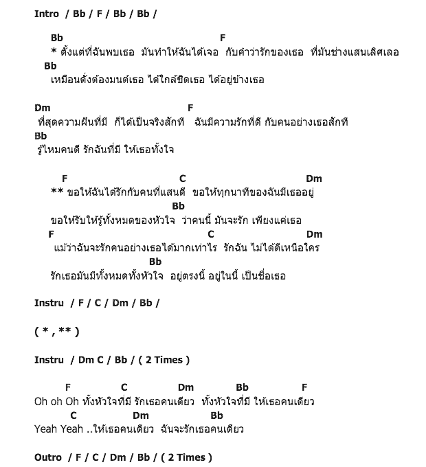 คอร์ดเพลง เนื้อเพลง นาทีต้องมนต์, คอร์ดเพลง นาทีต้องมนต์ ของ Natta, คอร์ดเพลงของ Natta, เนื้อร้อง นาทีต้องมนต์ Natta, นาทีต้องมนต์ คอร์ดง่าย ๆ, คอร์ด นาทีต้องมนต์ ต้นฉบับ
