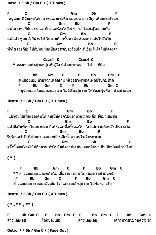 คอร์ดเพลง เนื้อเพลง สาวน้อยเอย, คอร์ดเพลง สาวน้อยเอย ของ จอห์น รัตนเวโรจน์, คอร์ดเพลงของ จอห์น รัตนเวโรจน์, เนื้อร้อง สาวน้อยเอย จอห์น รัตนเวโรจน์, สาวน้อยเอย คอร์ดง่าย ๆ, คอร์ด สาวน้อยเอย ต้นฉบับ