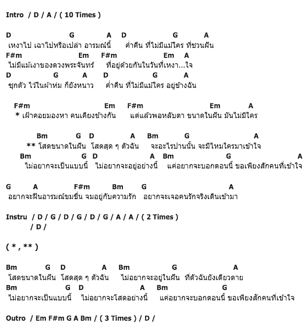 คอร์ดเพลง เนื้อเพลง โสดขนาดในฝัน, คอร์ดเพลง โสดขนาดในฝัน ของ Teddy Ska Band, คอร์ดเพลงของ Teddy Ska Band, เนื้อร้อง โสดขนาดในฝัน Teddy Ska Band, โสดขนาดในฝัน คอร์ดง่าย ๆ, คอร์ด โสดขนาดในฝัน ต้นฉบับ