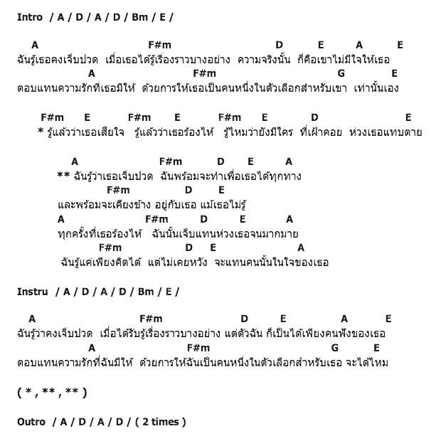 คอร์ดเพลง เนื้อเพลง เขาคนนั้นกับฉันคนนี้, คอร์ดเพลง เขาคนนั้นกับฉันคนนี้ ของ อู๋ พันทาง อาร์สยาม, คอร์ดเพลงของ อู๋ พันทาง อาร์สยาม, เนื้อร้อง เขาคนนั้นกับฉันคนนี้ อู๋ พันทาง อาร์สยาม, เขาคนนั้นกับฉันคนนี้ คอร์ดง่าย ๆ, คอร์ด เขาคนนั้นกับฉันคนนี้ ต้นฉบับ