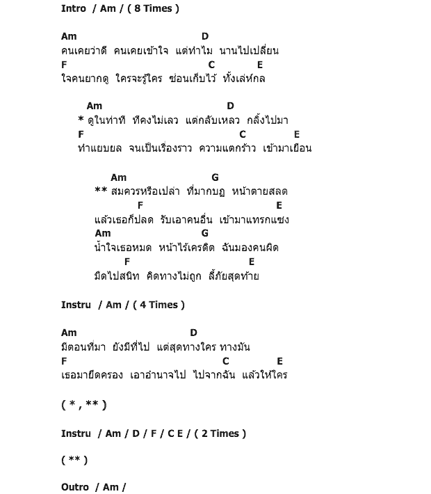 คอร์ดเพลง เนื้อเพลง ทำใจลี้ภัย, คอร์ดเพลง ทำใจลี้ภัย ของ อิทธิ พลางกูล, คอร์ดเพลงของ อิทธิ พลางกูล, เนื้อร้อง ทำใจลี้ภัย อิทธิ พลางกูล, ทำใจลี้ภัย คอร์ดง่าย ๆ, คอร์ด ทำใจลี้ภัย ต้นฉบับ