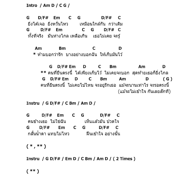 คอร์ดเพลง เนื้อเพลง คนที่ยืนตรงนี้, คอร์ดเพลง คนที่ยืนตรงนี้ ของ Peter Corp Dyrendal, คอร์ดเพลงของ Peter Corp Dyrendal, เนื้อร้อง คนที่ยืนตรงนี้ Peter Corp Dyrendal, คนที่ยืนตรงนี้ คอร์ดง่าย ๆ, คอร์ด คนที่ยืนตรงนี้ ต้นฉบับ